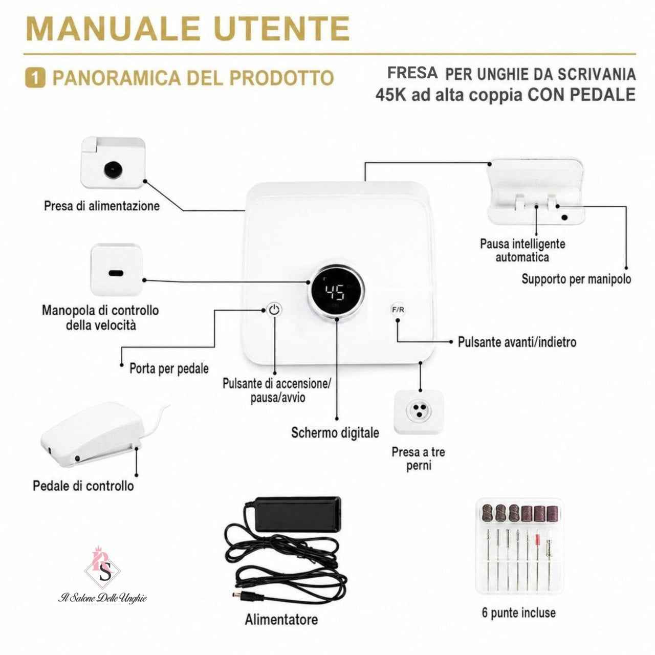 Fresa Rs White
